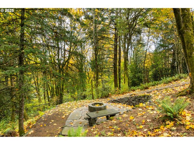 9676 Se CHULA VISTA Ct, Happy Valley, OR 97086