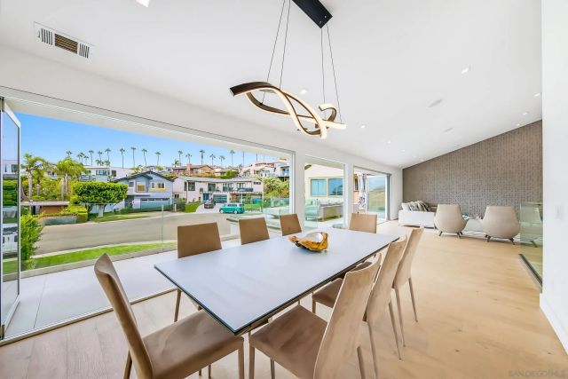 309 Colima, La Jolla, CA 92037