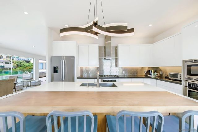 309 Colima, La Jolla, CA 92037