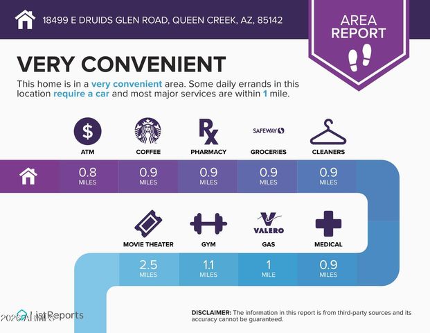 18499 E DRUIDS GLEN Road, Queen Creek, AZ 85142