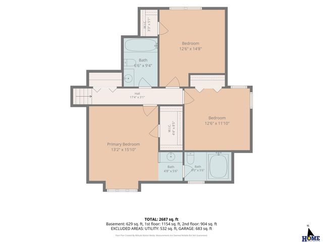 3030 Pecos Road, Lincoln, NE 68516