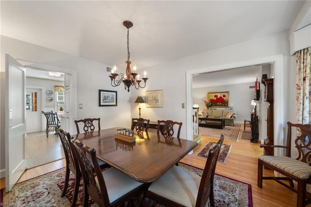 1538 Overbrook Avenue, Winston-salem, NC 27104