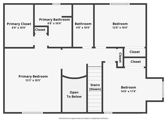 3505 168th Avenue NE, Bellevue, WA 98008