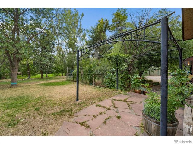 1800 Sumac Avenue, Boulder, CO 80304