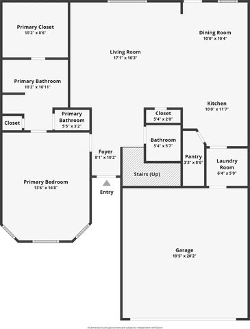 4315 Elderberry Street, Forney, TX 75126