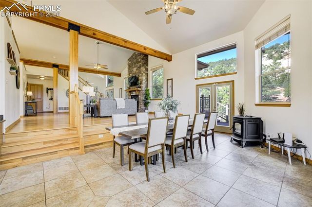 2220 La Loma Circle, Colorado Springs, CO 80926