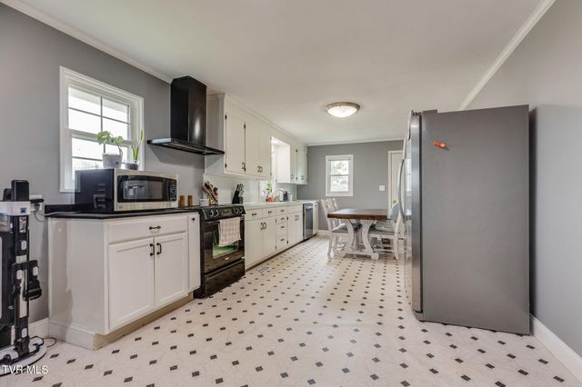 930 Tip Top Avenue, Kingsport, TN 37665
