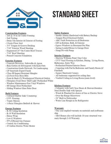 448 YELNER DR, Box Elder, SD 57719