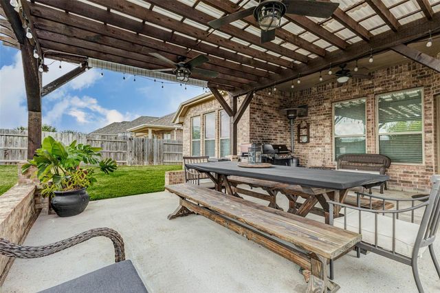20143 Wedgewood Grove Lane, Cypress, TX 77433