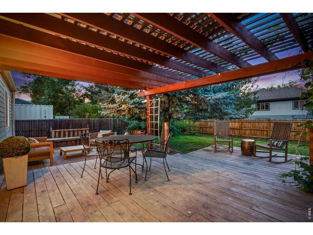 1324 Sioux Blvd, Fort Collins, CO 80526