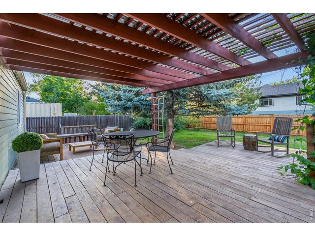 1324 Sioux Blvd, Fort Collins, CO 80526