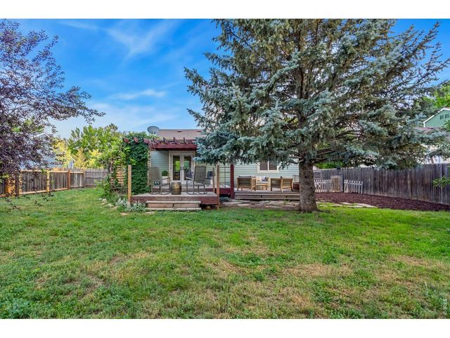 1324 Sioux Blvd, Fort Collins, CO 80526