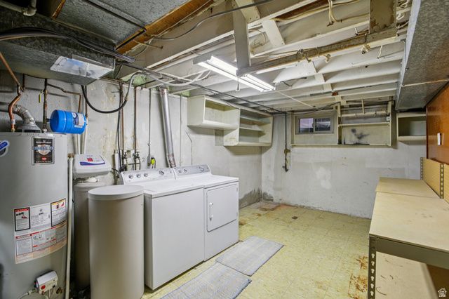 4816 S 525 W, Riverdale, UT 84405