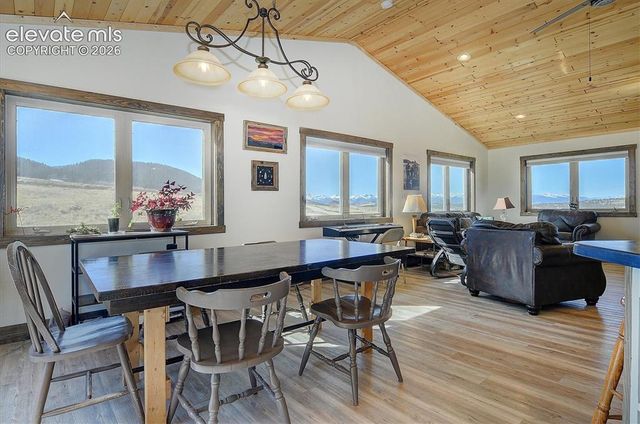 1115 Eagles Gate Road, Westcliffe, CO 81252