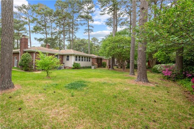 2204 Bayville RD, Virginia Beach, VA 23455