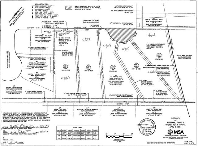 4329 Danali LN, Virginia Beach, VA 23456