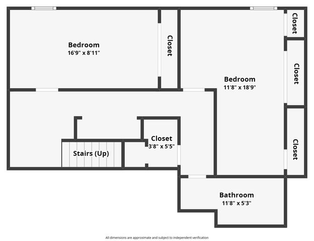 2248 Salem Park Drive, Indianapolis, IN 46239