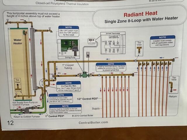 117 VISTA MONTANA Road, Estancia, NM 87016