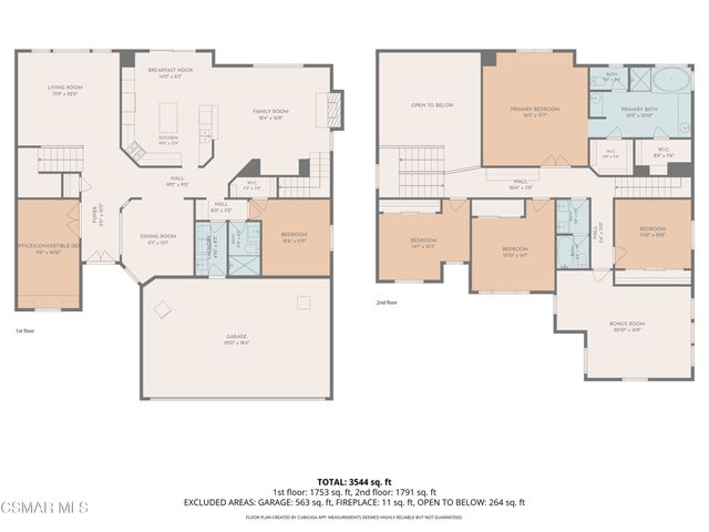 215 Southcrest Place, Simi Valley, CA 93065