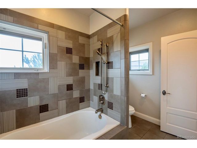 1575 Vine Cliff Hts, Colorado Springs, CO 80921