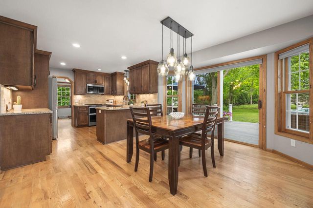 W153N5311 Plaza DRIVE, Menomonee Falls, WI 53051