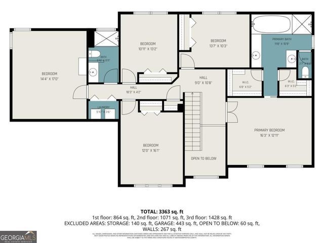 1875 Milfield Circle, Snellville, GA 30078