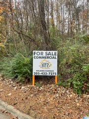120 S CREST DRIVE, Homewood, AL 35209