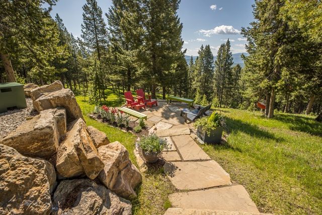 121 Old Toby Road, Big Sky, MT 59716