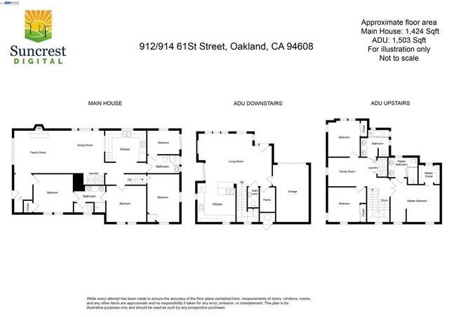 914 61st Street, Oakland, CA 94608