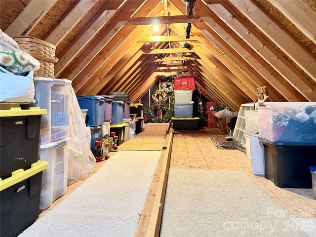 6120 Four Wood Drive, Matthews, NC 28104