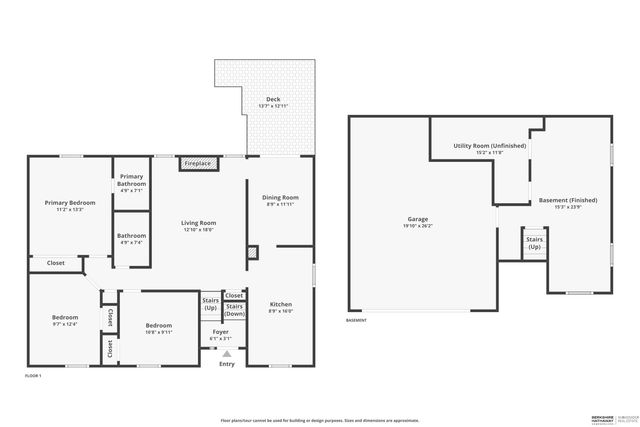 2013 Ann Marie Court, Papillion, NE 68046