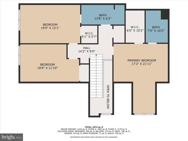 116 VILLABROOK WAY, Baltimore, MD 21212