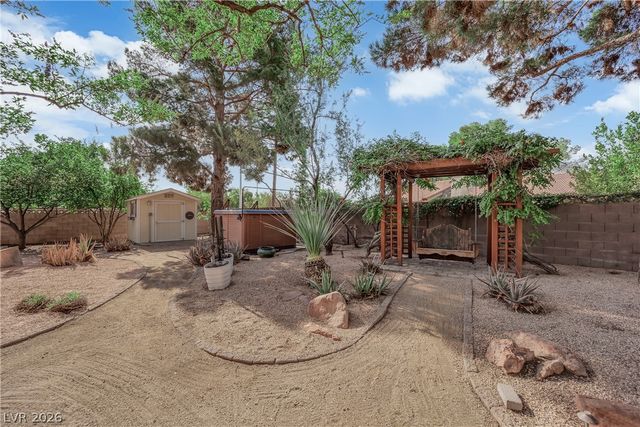 1783 Pandora Drive, Las Vegas, NV 89123
