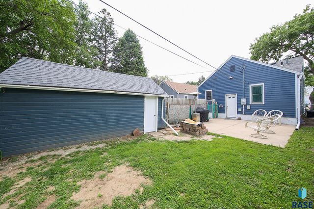 1904 S Duluth Ave Avenue, Sioux Falls, SD 57105