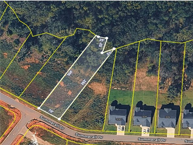 334 Summerall Drive, Anderson, SC 29621