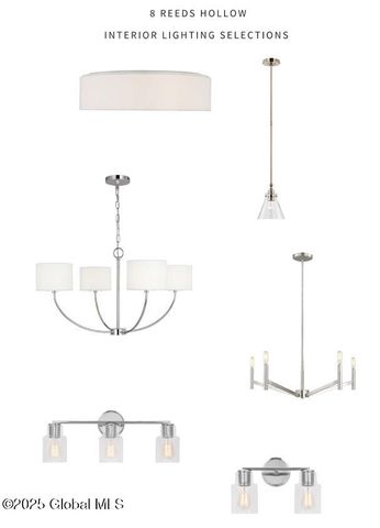 8 Reed's Hollow, Saratoga Springs, NY 12866