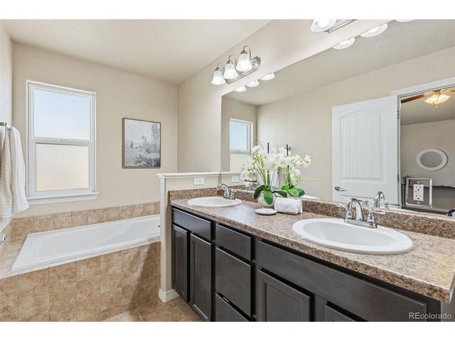 7916 Lightwood Way, Colorado Springs, CO 80908