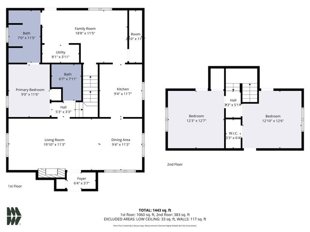 20140 Auten Road, South Bend, IN 46637