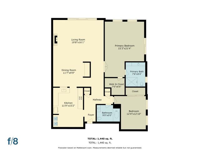 1500 Sherman Avenue 1A, Burlingame, CA 94010