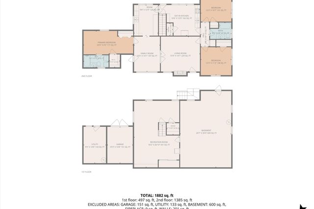 225 HILLCREST DR, Rocky Mount, VA 24151