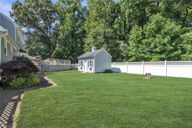 3421 Anita CIR, Chesapeake, VA 23321