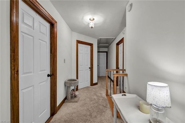 3421 Anita CIR, Chesapeake, VA 23321