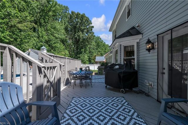 3421 Anita CIR, Chesapeake, VA 23321