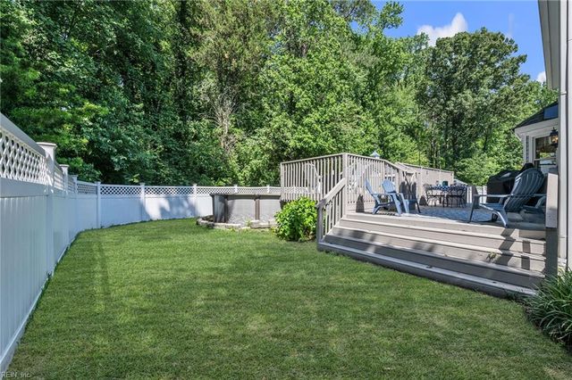 3421 Anita CIR, Chesapeake, VA 23321