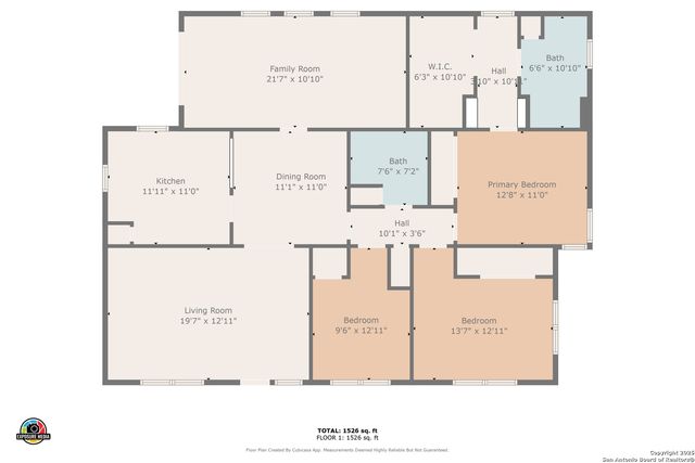 147 BREES BLVD, San Antonio, TX 78209