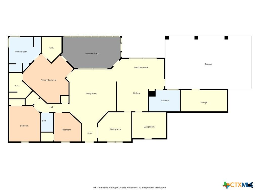 Image 33 of property listing at 910 Cedar Ridge Road, Gatesville, TX 76528