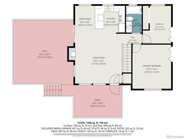 10605 Crystal Drive, Morrison, CO 80465