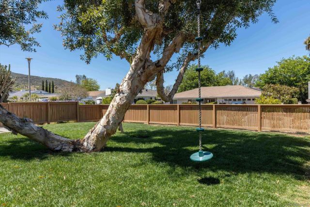 1063 San Julian, San Marcos, CA 92078