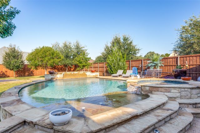 1036 Falcon Creek Drive, Kennedale, TX 76060