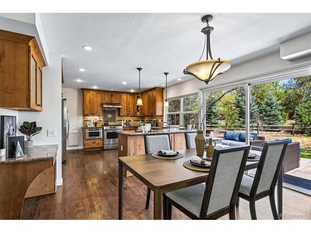8306 E Jamison Cir, Centennial, CO 80112